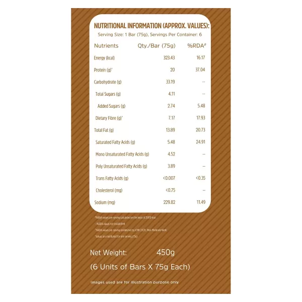 Muscle Blaze Protein Bar 20gm Protein