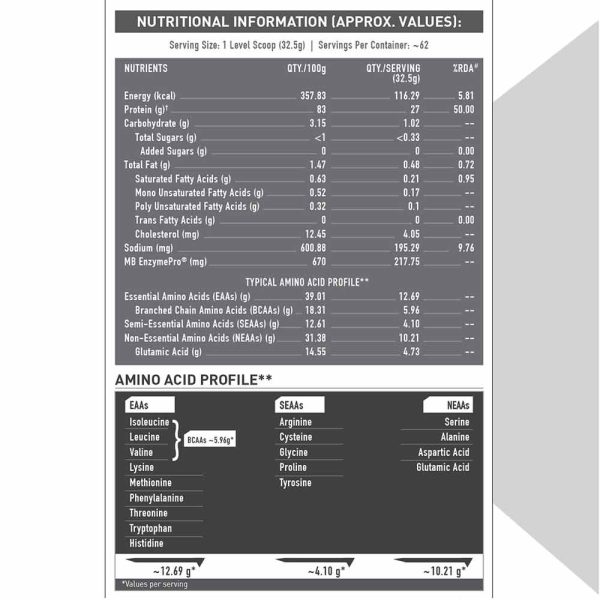 MB Biozyme Iso Low Carb