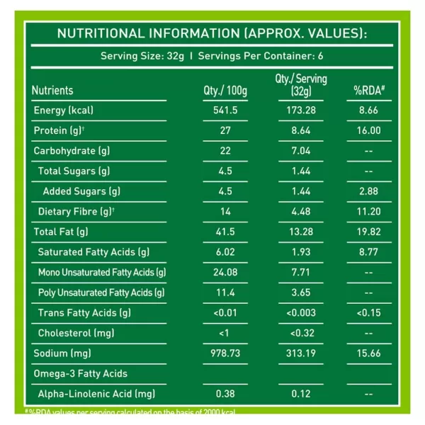 MB HIGH PROTEIN NUTS & SEEDS